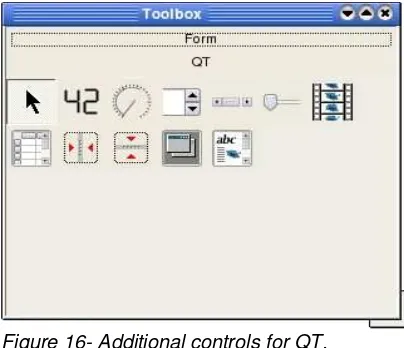 Figure 16- Additional controls for QT.