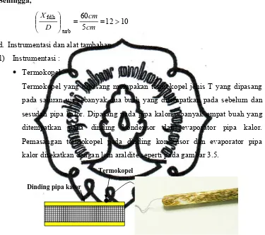 Gambar 3.5. Pemasangan termokopel pada dinding pipa kalor. 