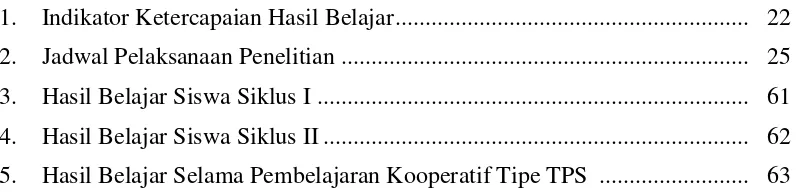 Tabel  1. Indikator Ketercapaian Hasil Belajar..........................................................