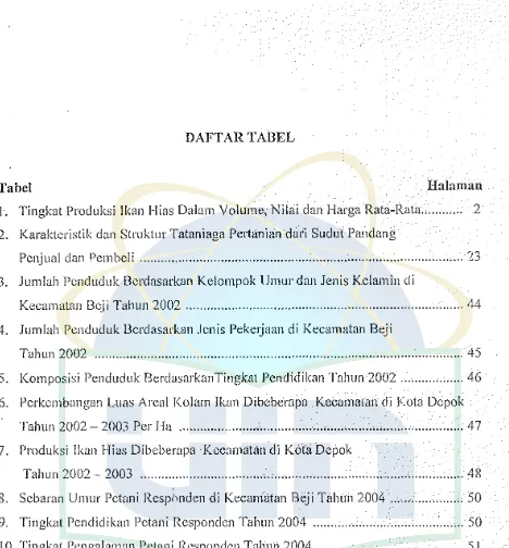 Tabel Halaman I. Tingkat Produksi lkan Hias Dalam Volume, Nilai dan Harga Rata-Rata ...........