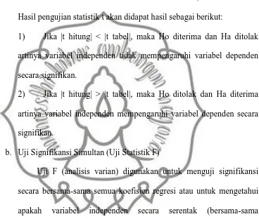 Gambar 3.1 Daerah Kritis Uji tSumber : Modul Labolatorium Ekonometrika, 2003