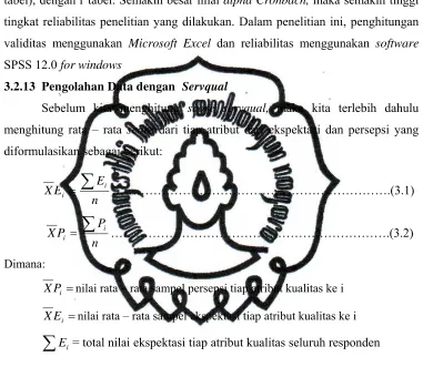 tabel), dengan r tabel. Semakin besar nilai alpha Cronbach, maka semakin tinggi 