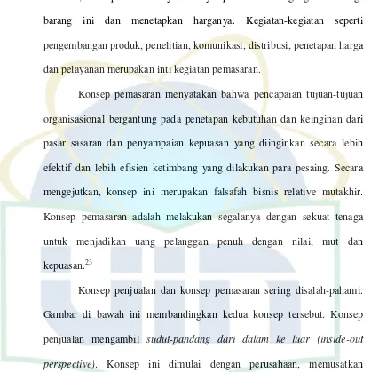 Gambar di bawah ini membandingkan kedua konsep tersebut. Konsep 