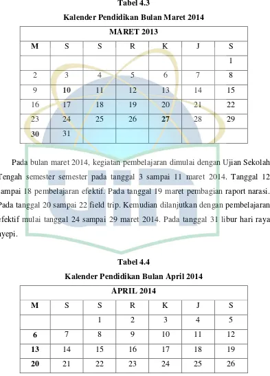 Tabel 4.3 Kalender Pendidikan Bulan Maret 2014 