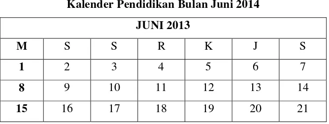 Tabel 4.5 Kalender Pendidikan Bulan Mei 2014 