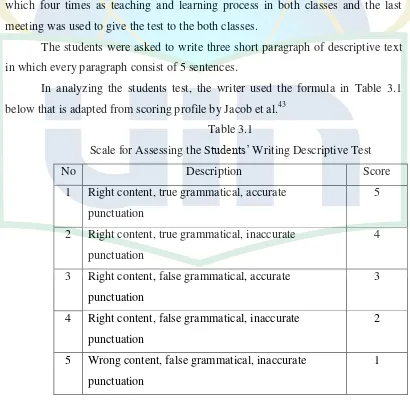 Scale for Assessing the STable 3.1 tudents’ Writing Descriptive Test 