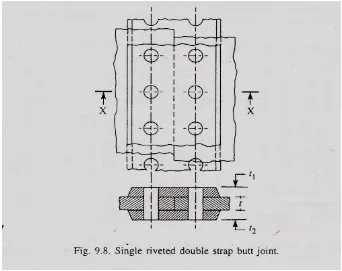 Gambar 2.14. Sambungan keling tipe butt joint  