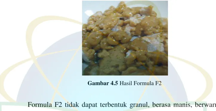 Gambar 4.4  