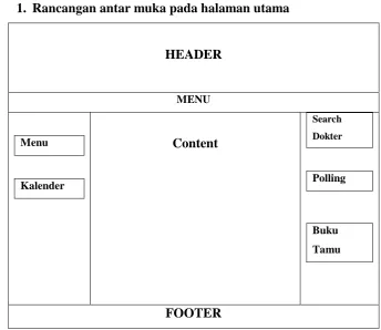 Gambar 3.12  Menu Utama 