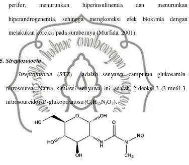 Gambar 9.2. Struktur kimia streptozotocin (C8H15N3O7) (Lenzen, 2008) 