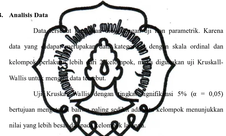 Tabel 4.2  Hasil Uji Kruskal-Wallis antara Kelima Kelompok  