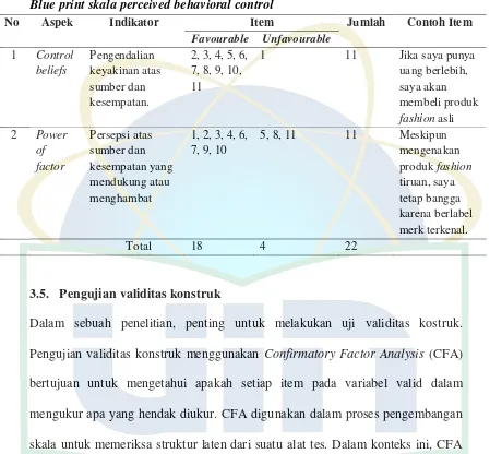 Tabel 3.5  