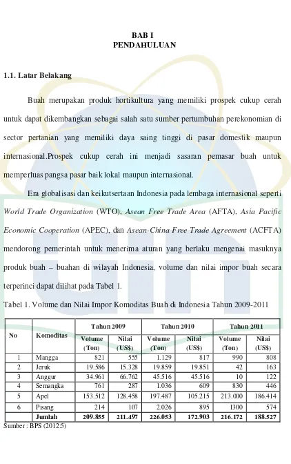 Tabel 1. Volume dan Nilai Impor Komoditas Buah di Indonesia Tahun 2009-2011 