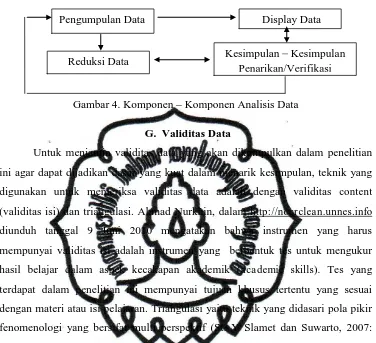 Gambar 4. Komponen  Komponen Analisis Data 