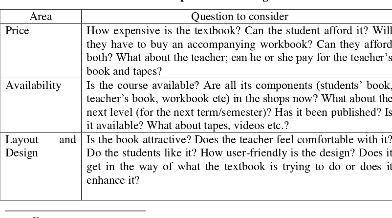 Table 2.2 The aspects in Choosing a Textbook32