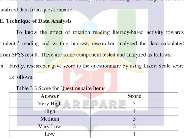 Table 3.2 Reliability Results of Questionnaires 
