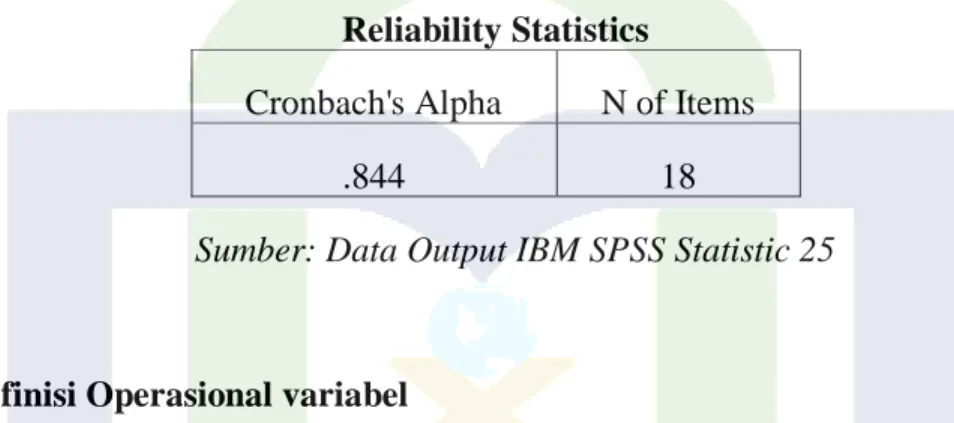 Tabel 3.5 Reliabilitas Variabel X (Pembelajaran Daring)  Reliability Statistics 