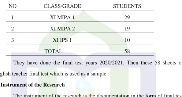 Table  3.1  The  table  of  students  sample  of  second  grade  SMA  N  3  Parepare 