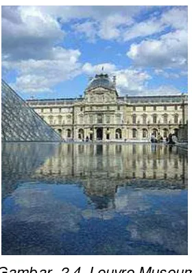 Gambar. 2.4  Louvre Museum 