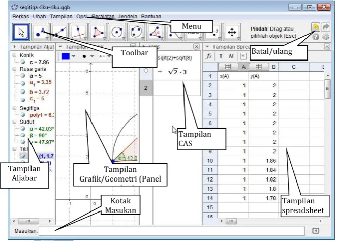 Grafik/Geometri (Panel 