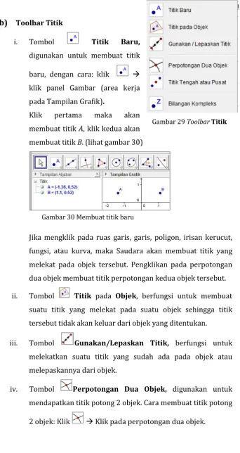 Gambar 29 Toolbar Titik 