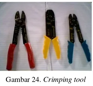 Gambar 24. Crimping tool 