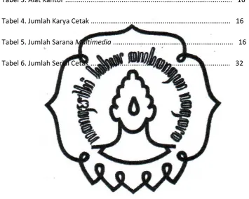 Tabel 3. Alat Kantor .....................................................................................