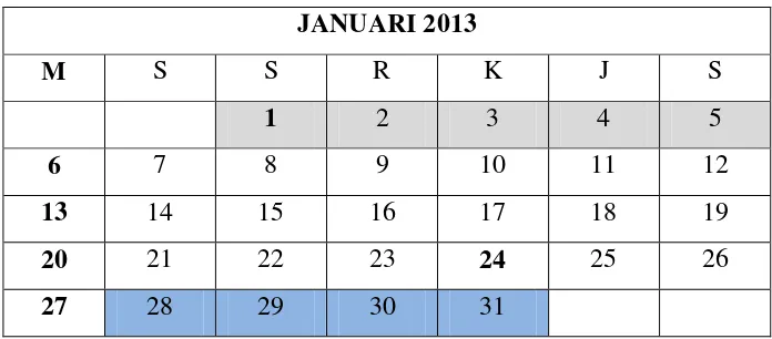 Tabel 4.4 Kalender pendidikan bulan Januari 2013 