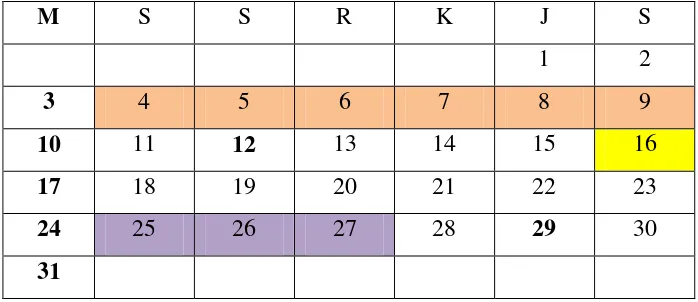Tabel 4.8 kalender pendidikan bulan Mei 2013 