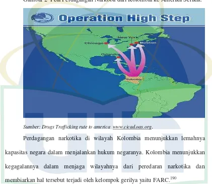 Gambar 2  Peta Perdagangan Narkoba dari Kolombia ke Amerika Serikat. 
