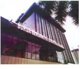 Gambar 1.1 Kantor Bursa Berjangka Jakarta 