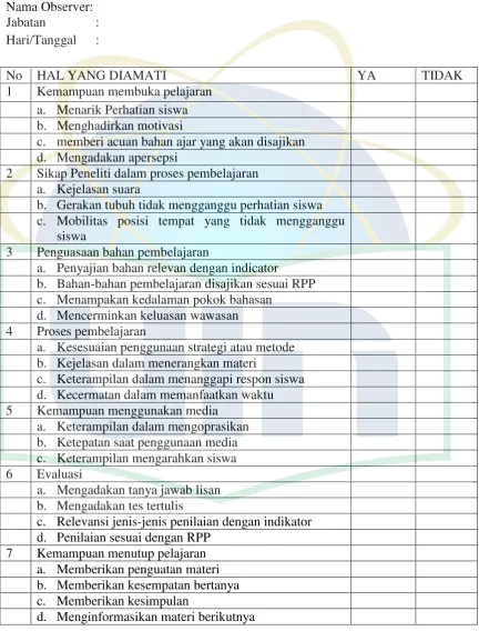 Tabel 3.5 Lembar Observasi Praktik Mengajar 