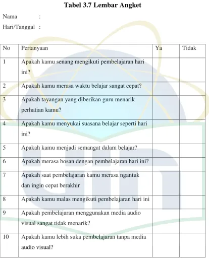 Tabel 3.7 Lembar Angket 