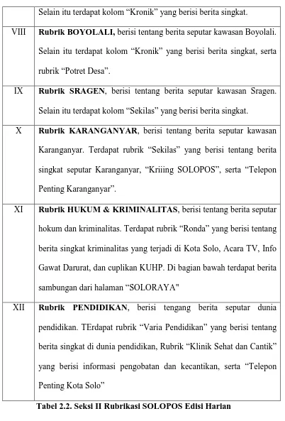 Tabel 2.2. Seksi II Rubrikasi SOLOPOS Edisi Harian 