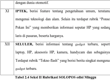 Tabel 2.4 Seksi II Rubrikasi SOLOPOS edisi Minggu 