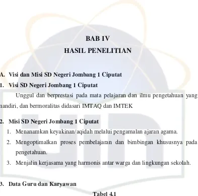 Tabel 4.1 Data Guru dan Karyawan SD Negeri Jombang 1 Ciputat 
