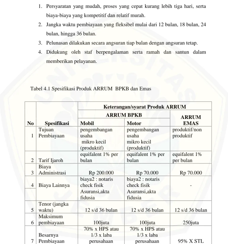 Tabel 4.1 Spesifikasi Produk ARRUM BPKB dan Emas