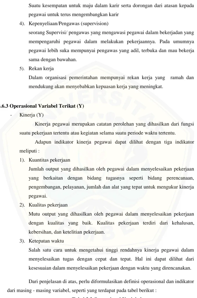 Tabel 3.2 Operasional Variabel 