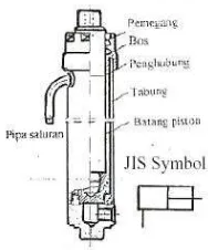 Gambar 3.2 pompa roda gigi 