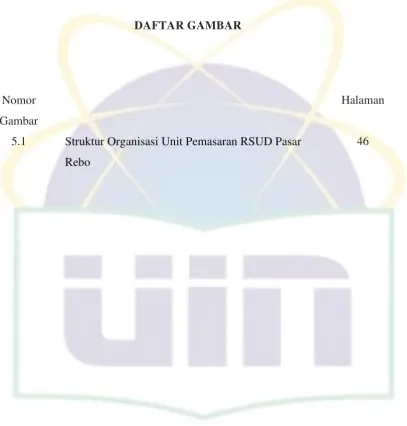 Gambar 5.1 