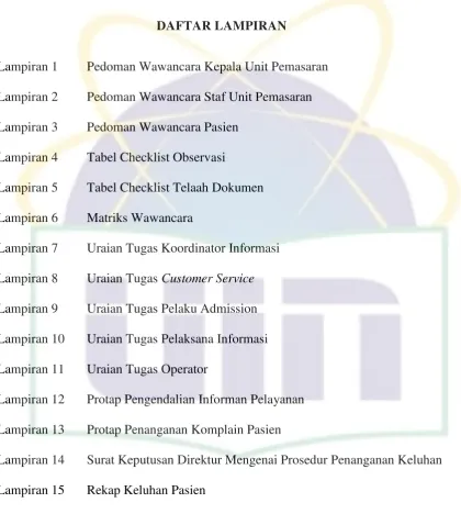 Tabel Checklist Observasi 