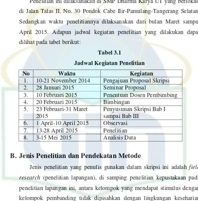 Tabel 3.1 Jadwal Kegiatan Penelitian 