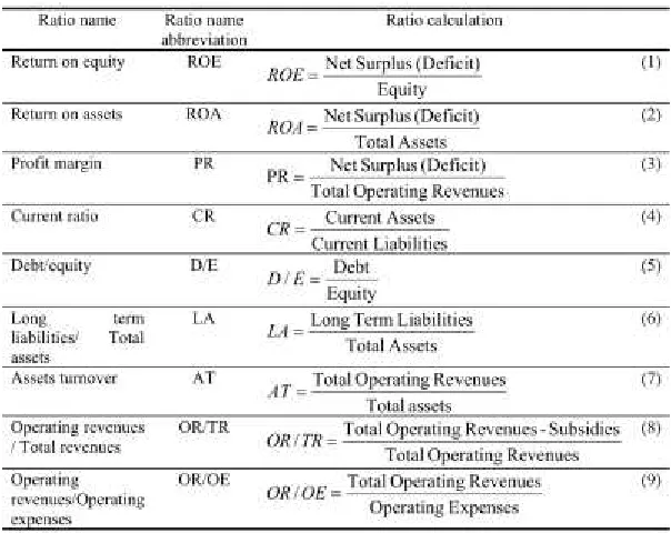 Table 2 