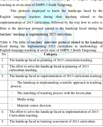 Table 8. The table of teachers’ interview protocol related to the handicap 