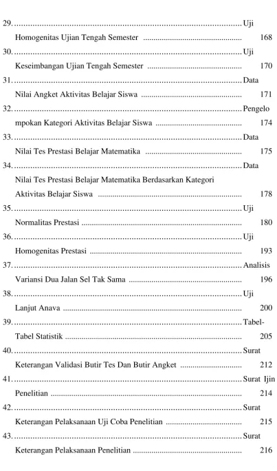 Tabel Statistik  .....................................................................................
