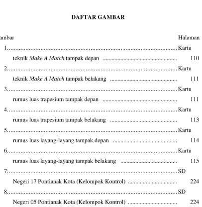 Gambar    