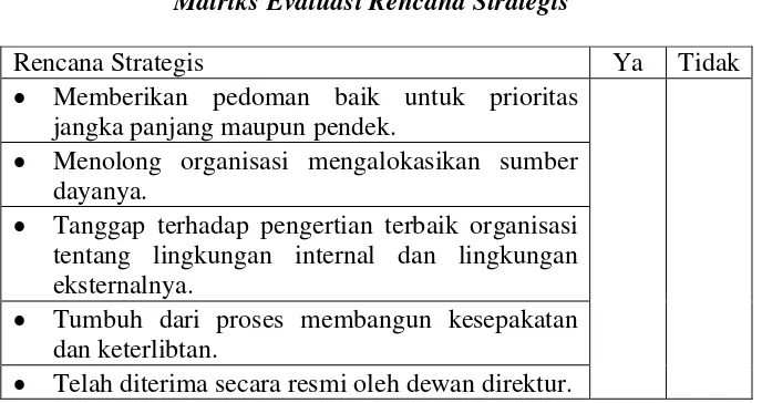 Tabel 2.1 Matriks Evaluasi Rencana Strategis 