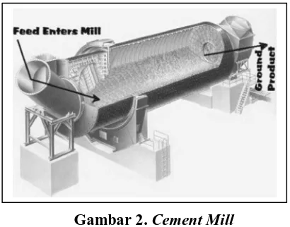 Gambar 2. Cement Mill 