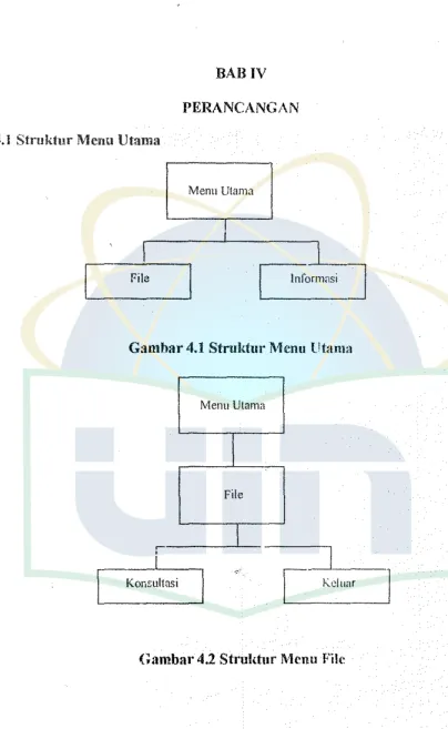 Gambar 4.2 Struktur Menu File 