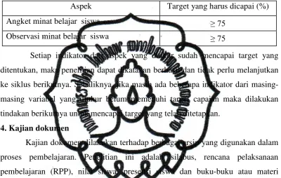 Tabel 4. Daftar Persentase Target Capaian dari Masing-Masing Variabel yang akan Diukur pada Tiap Indikatornya